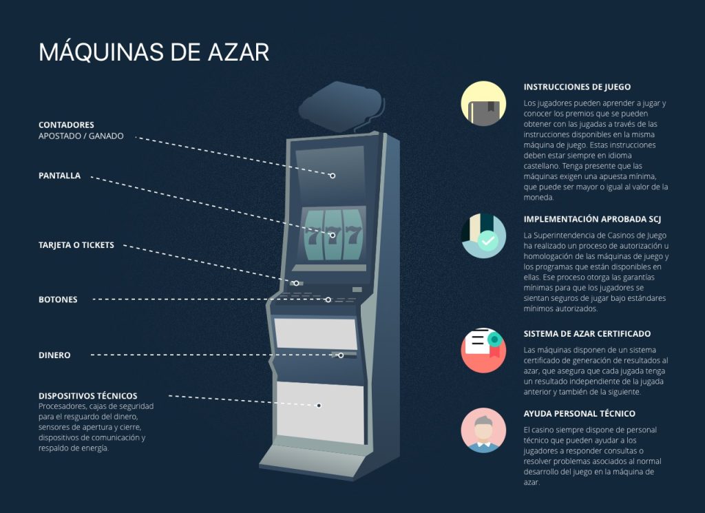 infografia